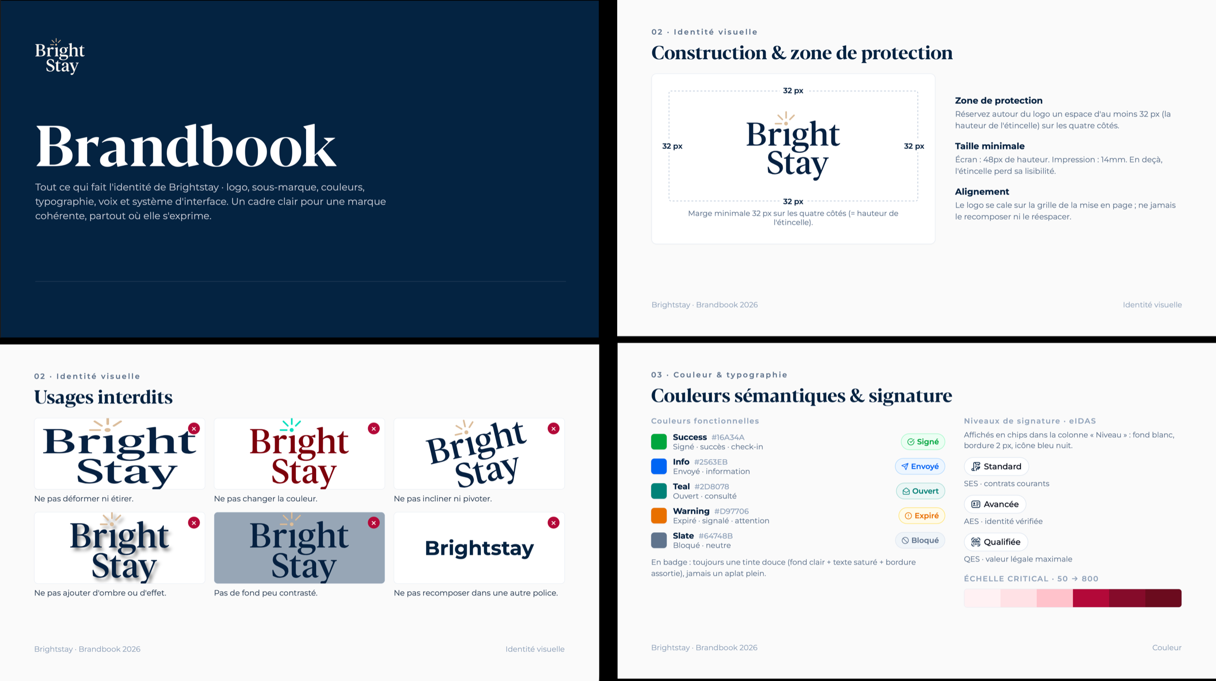 Quatre pages du brandbook Brightstay, la couverture, la construction du logo et sa zone de protection, les usages interdits, les couleurs sémantiques et les niveaux de signature.